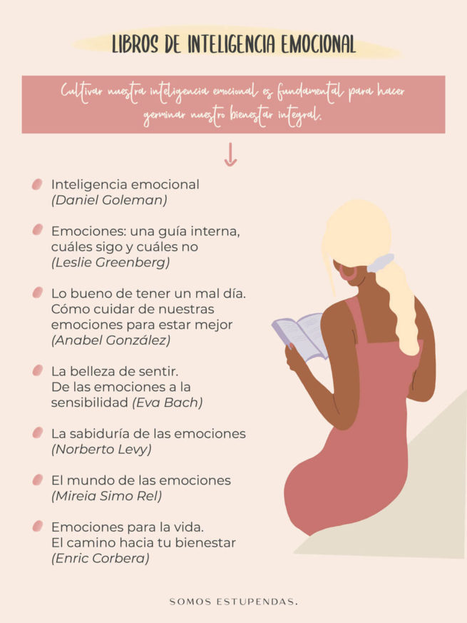 7 LIBROS de inteligencia emocional para este 2024